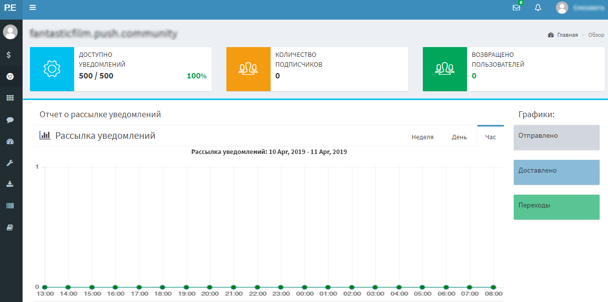 Запуск новой рекламной кампании в Push.Expert